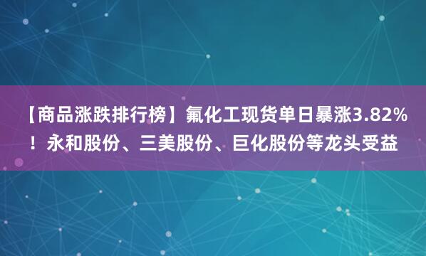 【商品涨跌排行榜】氟化工现货单日暴涨3.82%！永和股份、三美股份、巨化股份等龙头受益