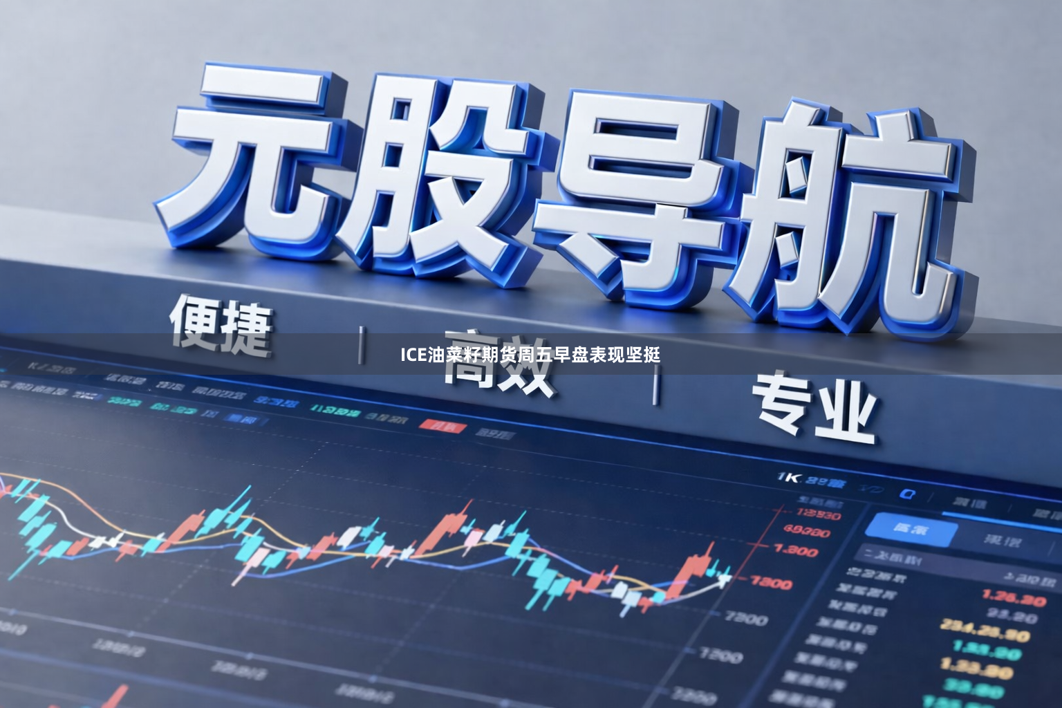 ICE油菜籽期货周五早盘表现坚挺