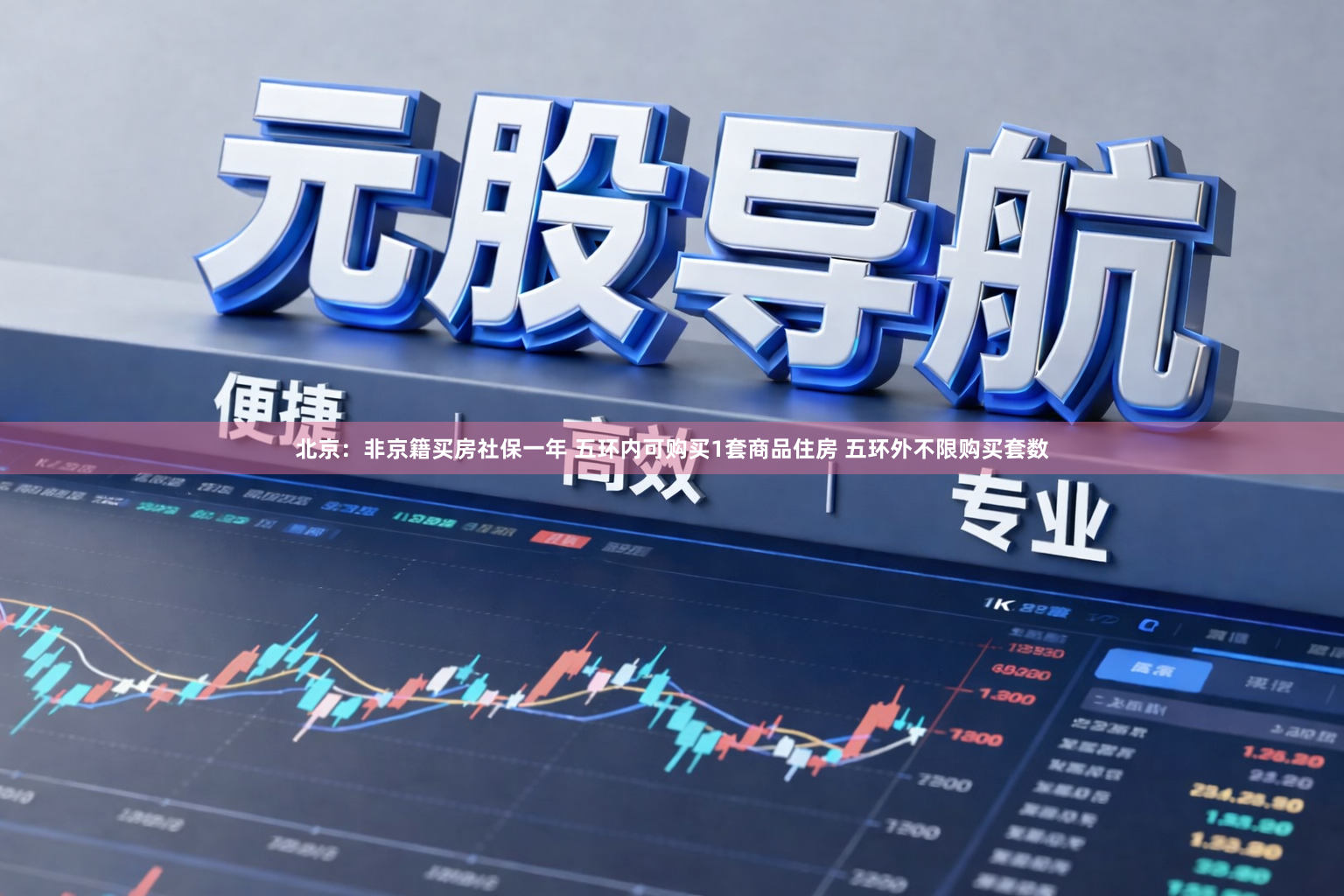 北京：非京籍买房社保一年 五环内可购买1套商品住房 五环外不限购买套数
