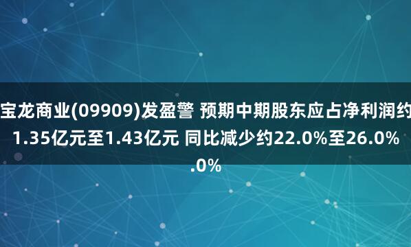 宝龙商业(09909)发盈警 预期中期股东应占净利润约1.35亿元至1.43亿元 同比减少约22.0%至26.0%